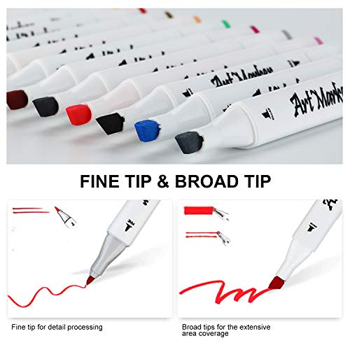 hhhouu 100 Colors Fine Tip Markers Dual Tip Brush Pens Art Markers Set —  CHIMIYA